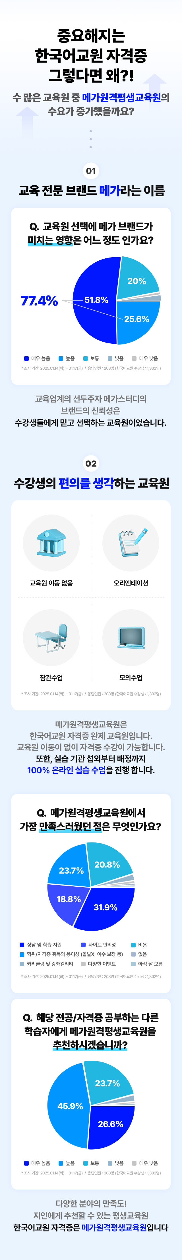 중요해지는 한국어교원 자격증 그렇다면 왜?