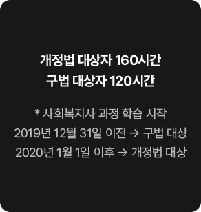   160ð   120ð