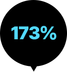 173% ̹
