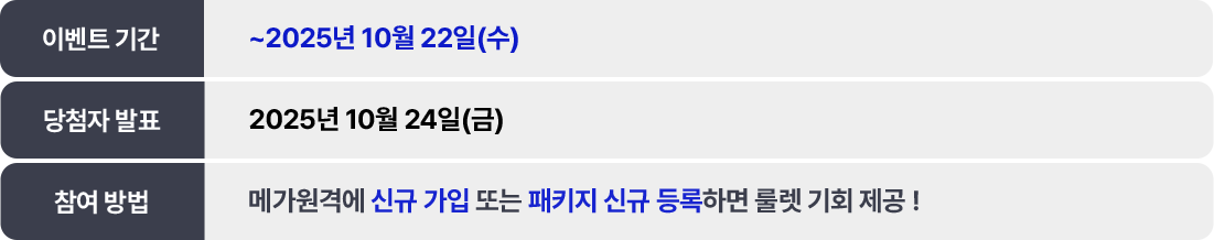 ̺Ʈ Ⱓ ~ 2025 10 22() / ÷ ǥ 2025 10 24() /  ްݿ ű  Ǵ Ű űԵϸ 귿 ȸ !