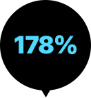 178% ̹