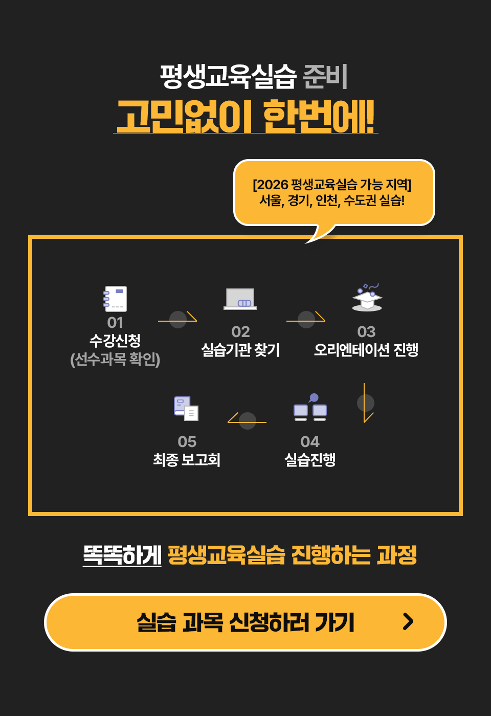 평생교육실습 준비 고민 없이 한번에!=